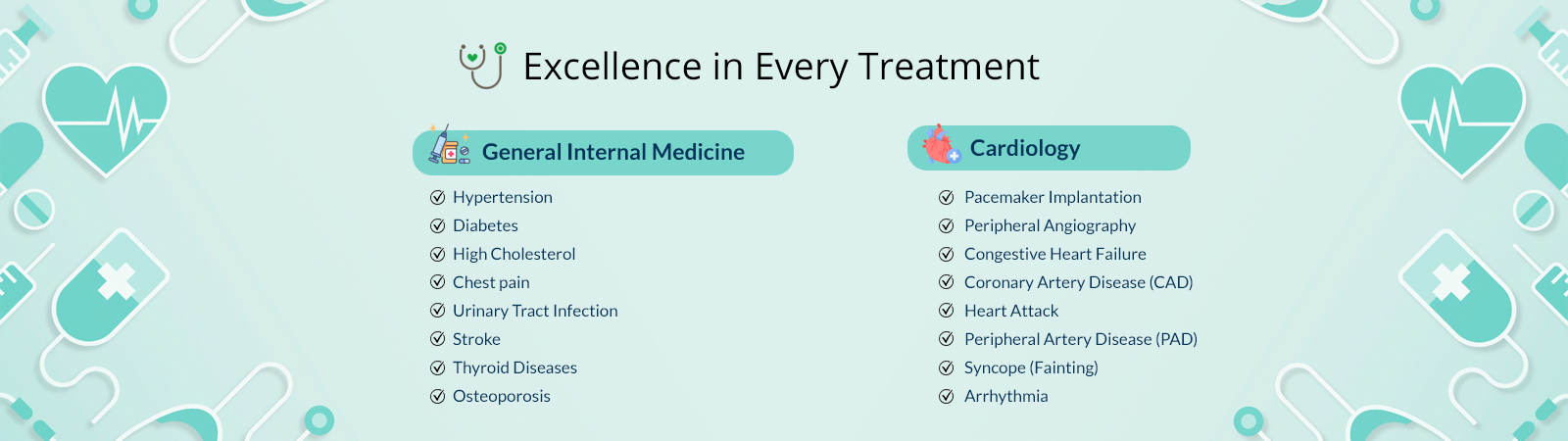 Dr. Sumit Acharyya - Consultant Interventional Cardiologist